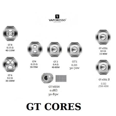 RESISTENCIA GT2 0.4 COIL GT CORES VAPORESSO