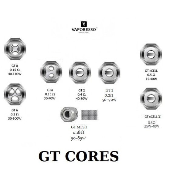 gtcores-vaporesso-serieS.jpg