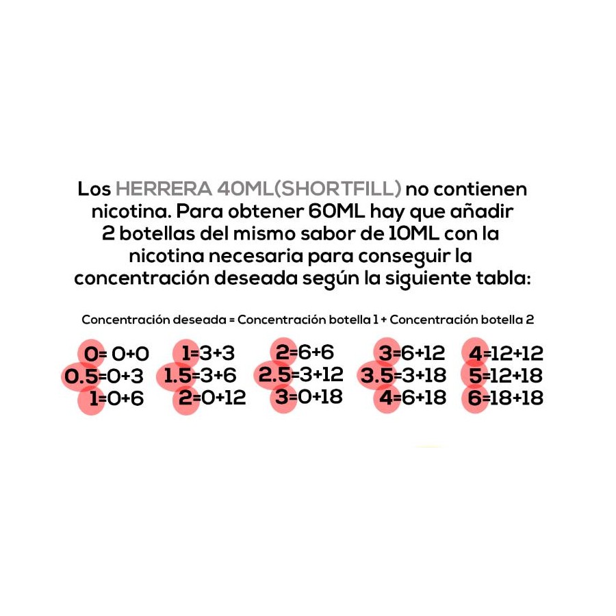 herrera tabla nicotina 40ml shortfill.jpg